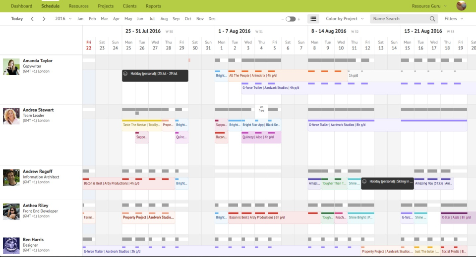 Resource Guru - Resource Guru-screenshot-0 Resource Guru - Resource Guru-screenshot-0