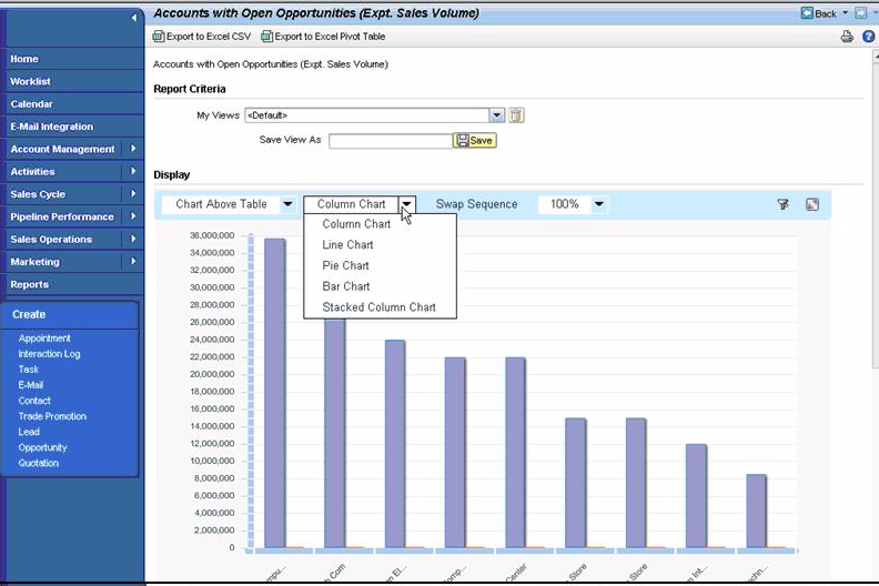 SAP CRM - Capture d'écran 1