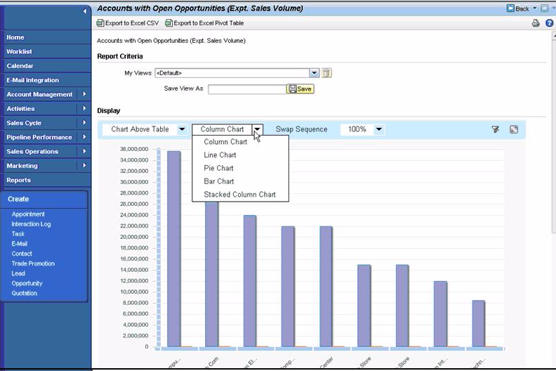 What Is Sap Experience In Accounting