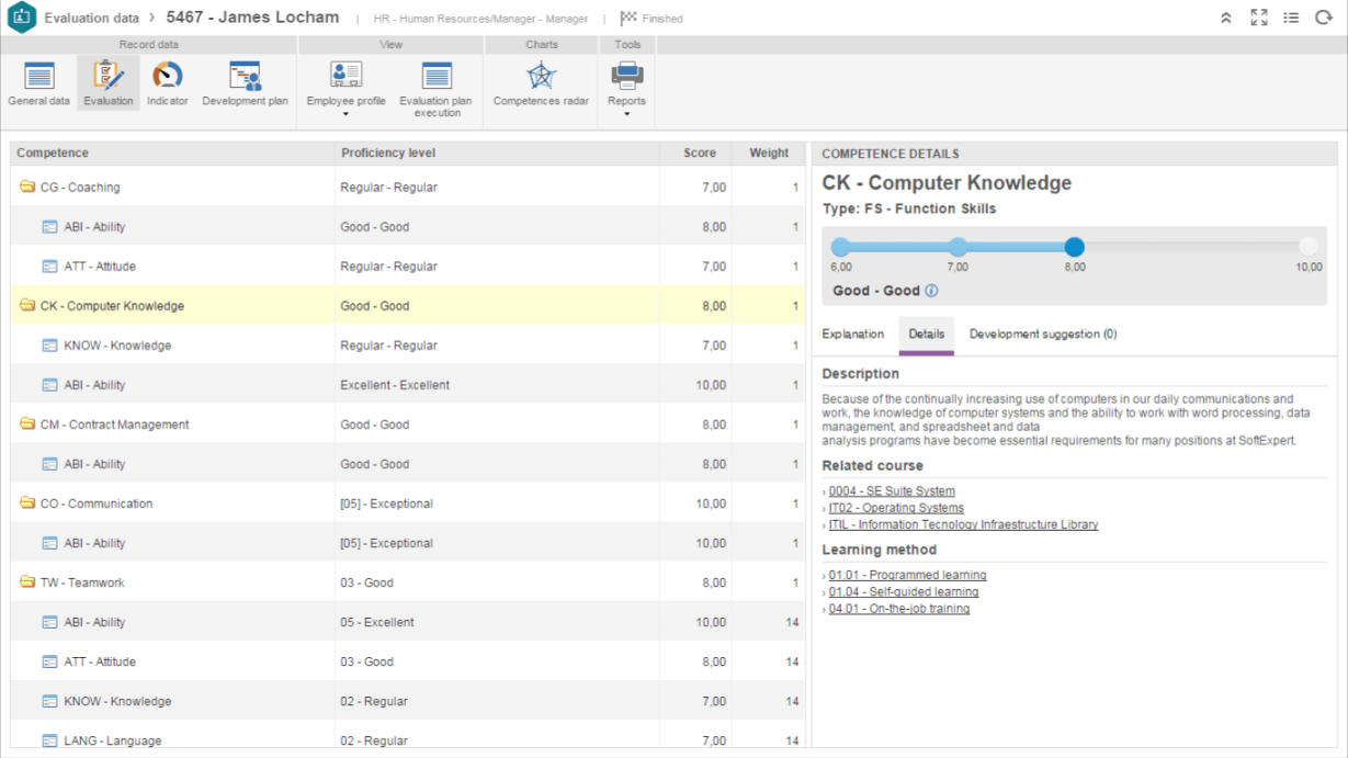 SoftExpert HDM - Evaluation des compétences