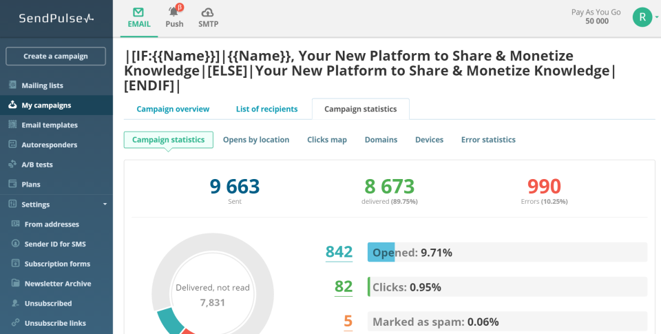 SendPulse screenshot