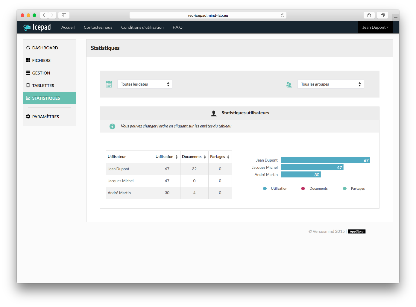 IcePad - IcePad: Strict control of access to servers, Dashboards, Shared Documents IcePad - IcePad: Strict control of access to servers, Dashboards, Shared Documents