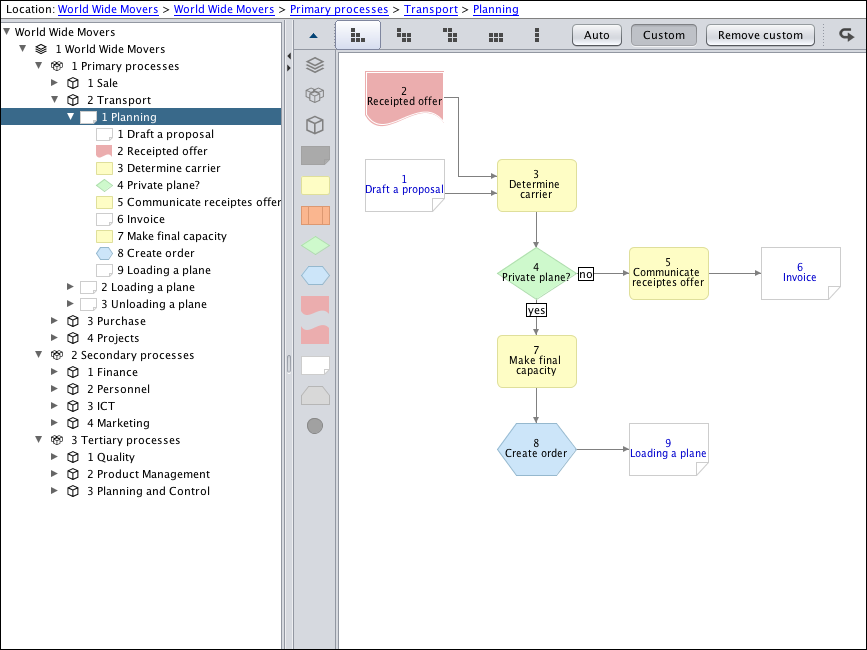 Sensus BPM Software - Sensus BPM Software-pantalla-0