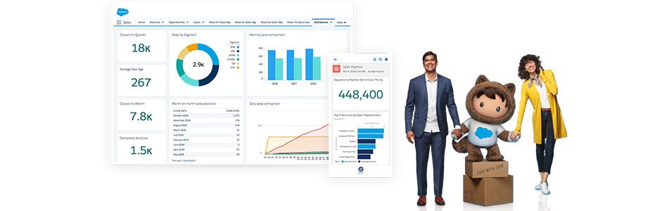Avis Salesforce Sales Cloud : le CRM leader pour TPE et PME - Appvizer