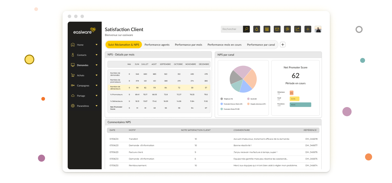 easiware - Satisfaction : enquêtes personnalisées et suivi