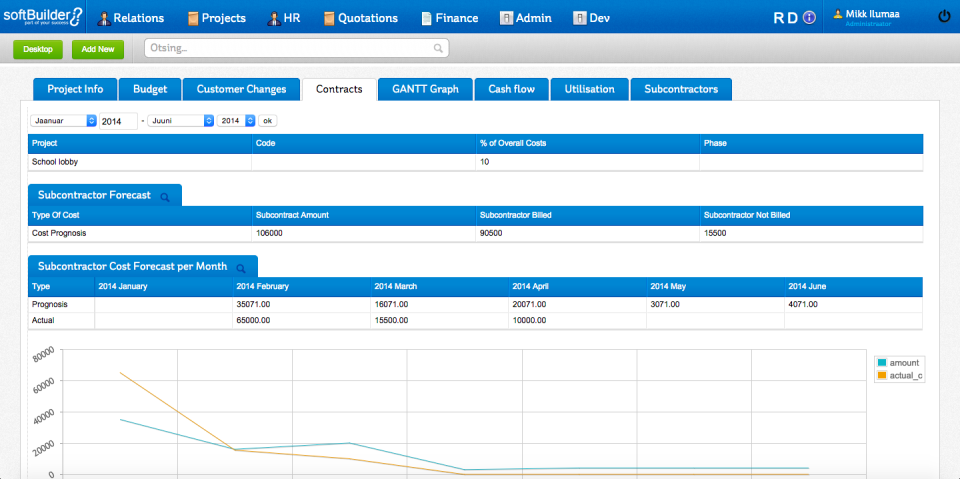 softbuilder - softbuilder-Schermate-4