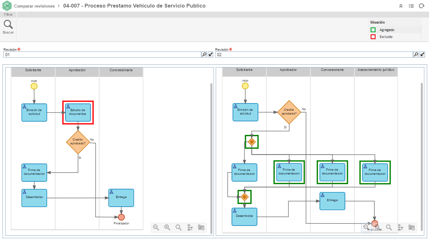 SoftExpert BPM - Captura de tela 3
