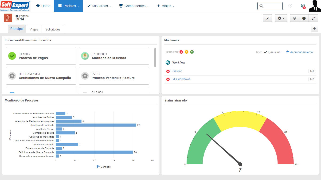 SoftExpert BPM - Captura de tela 5