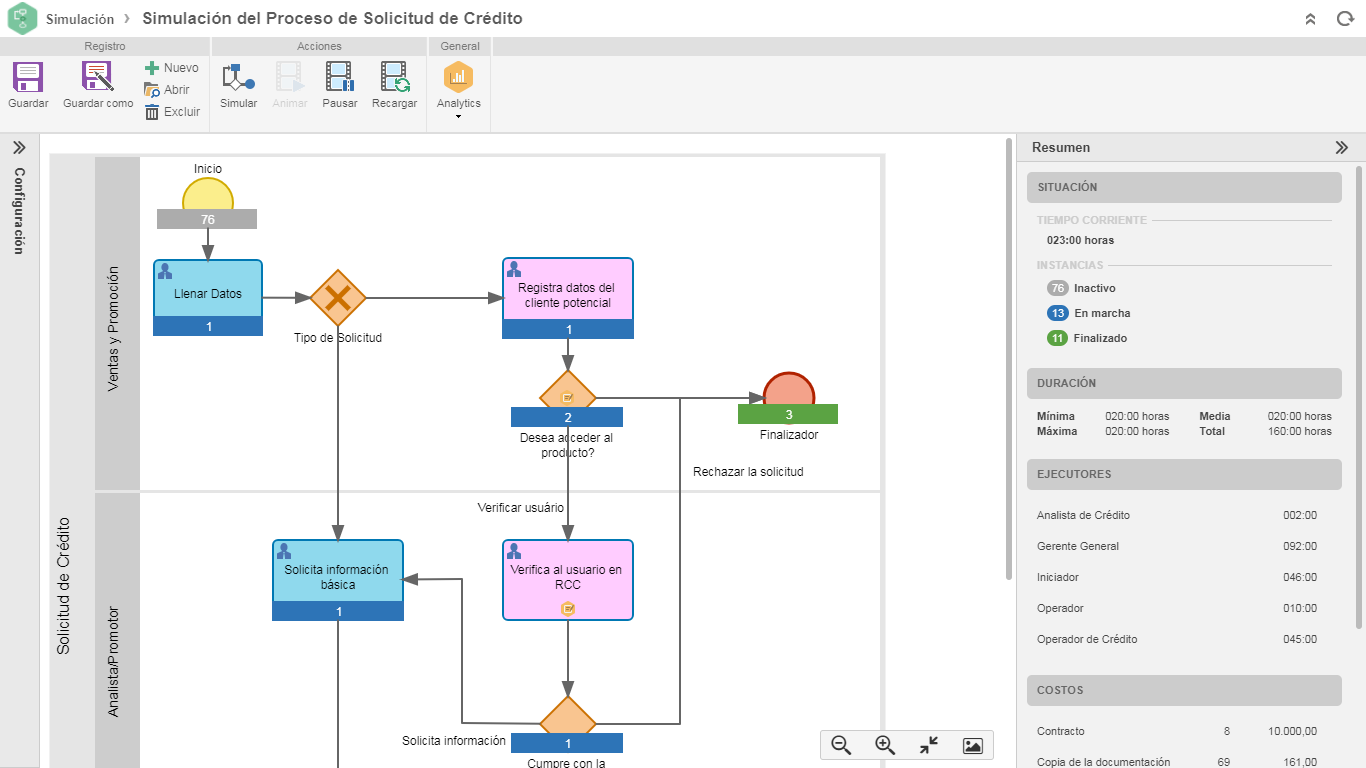 SoftExpert BPM - Captura de pantalla 6