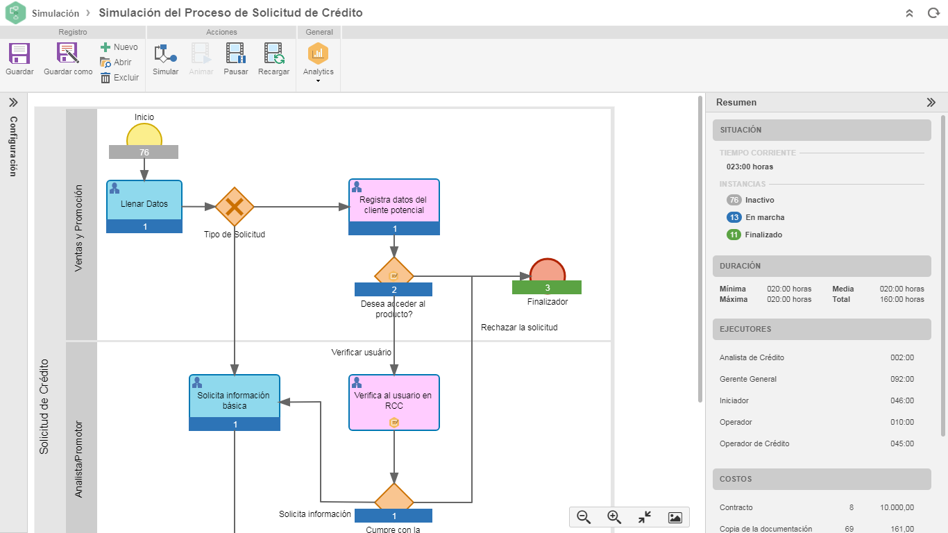 SoftExpert BPM - Captura de tela 7