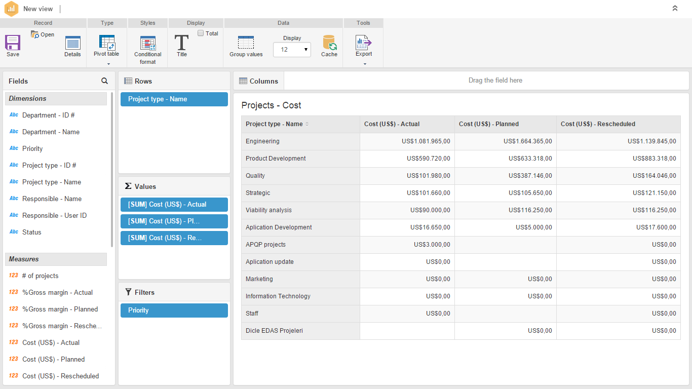 SoftExpert CPM - Outil d'analyse