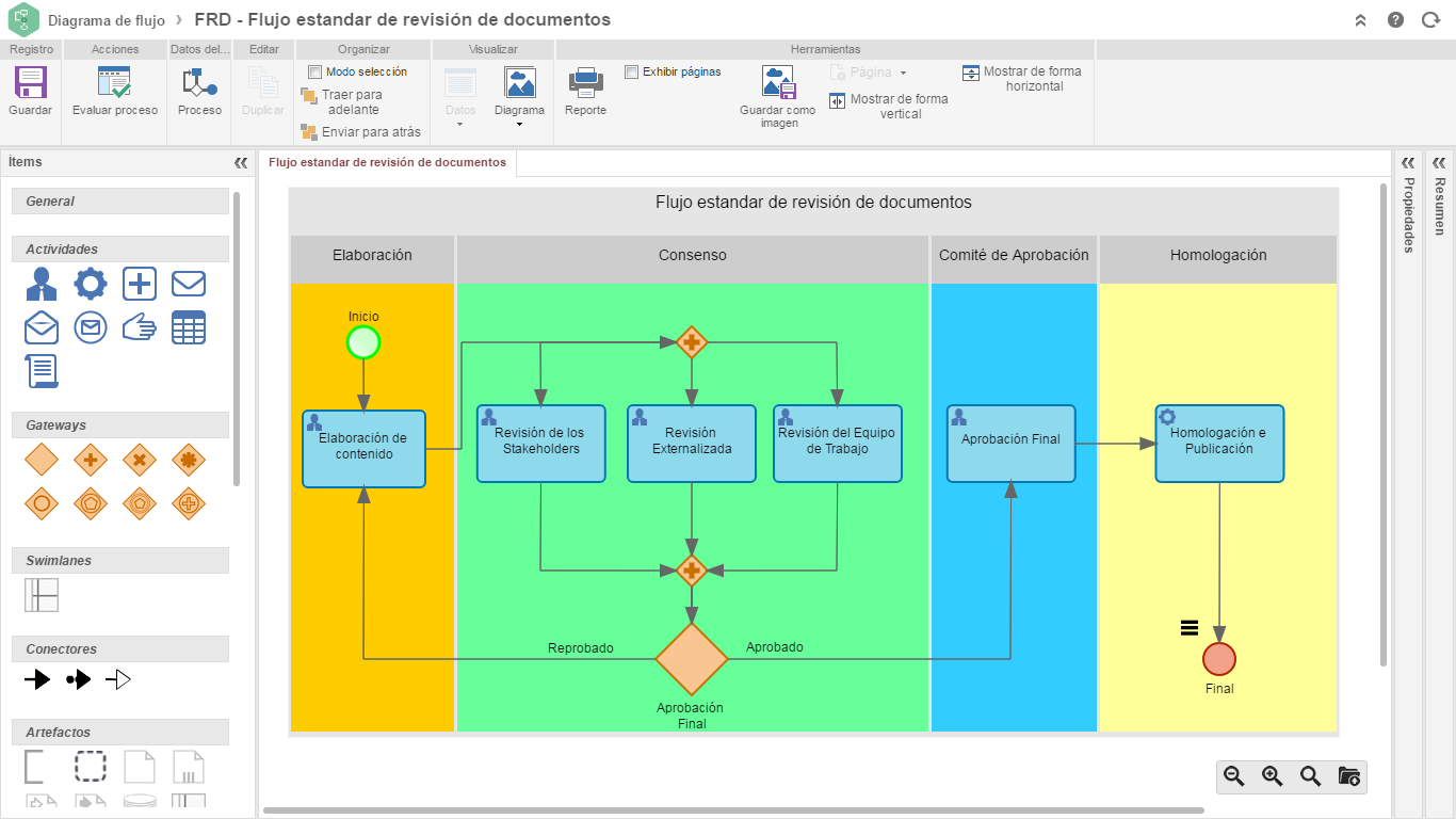 SoftExpert ECM - Screenshot 2