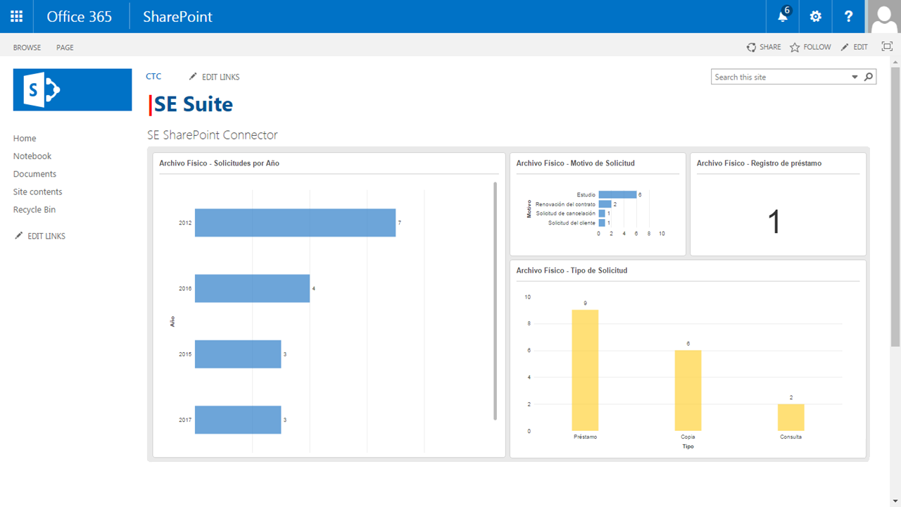 SoftExpert ECM - Screenshot 6