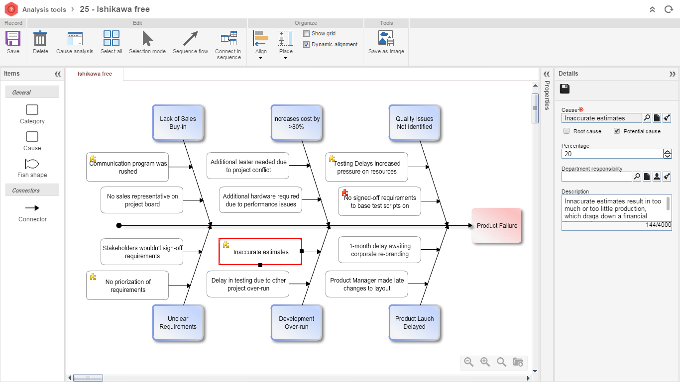 SoftExpert EQM - Analyse des causes