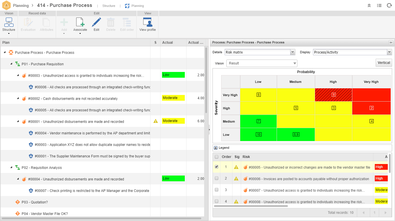 SoftExpert EQM - Gestion des risques