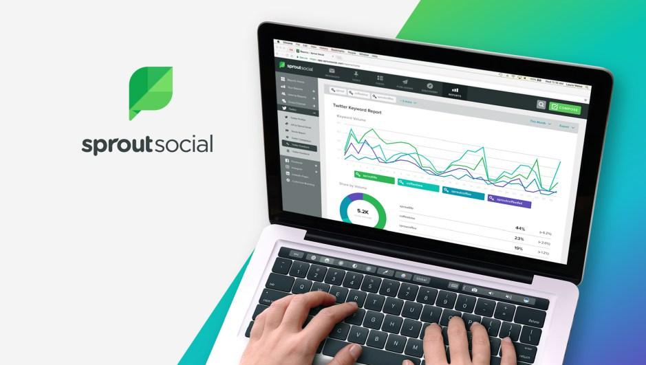 Recensioni Sprout Social: Piattaforma per comunicare sui social network - Appvizer