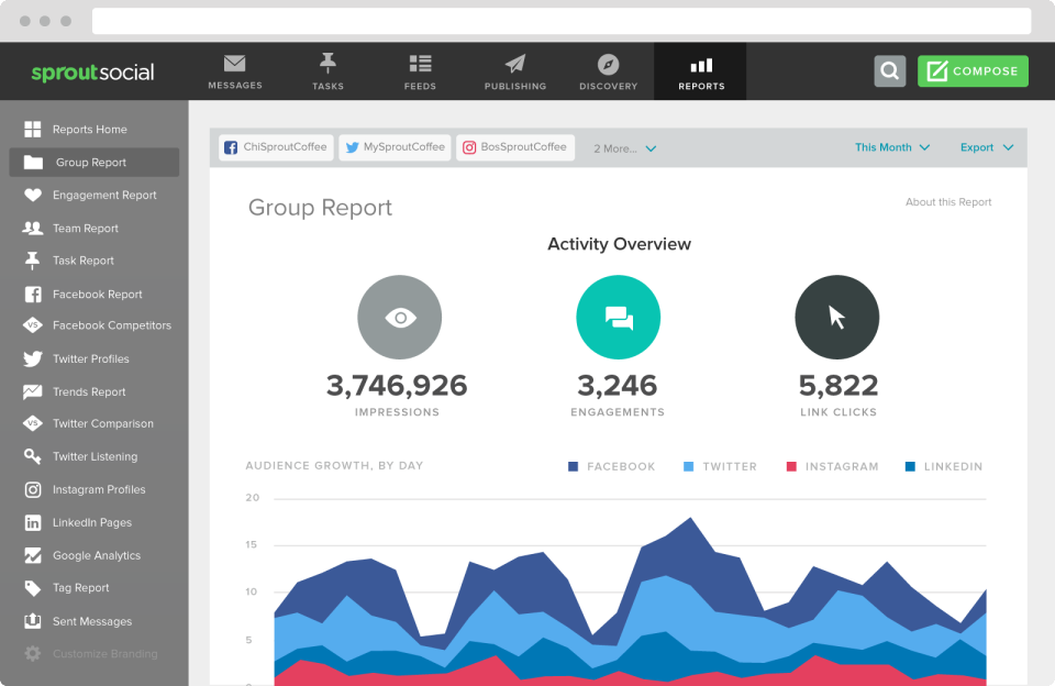 Sprout Social - Capture d'écran 2