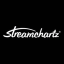 streamchartz