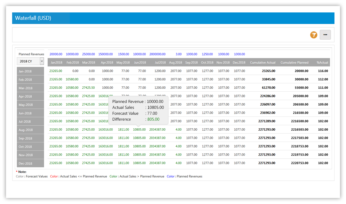 SutiCRM - Screenshot 7