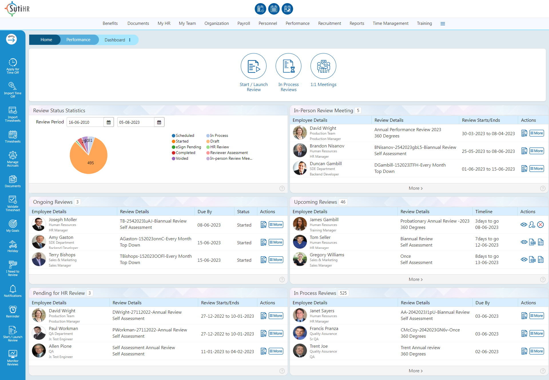 SutiHR - Performance Dashboard