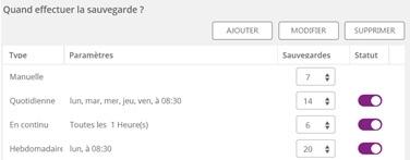 oodrive_save - automatic and scheduled backup (Daily, weekly, etc.) oodrive_save - automatic and scheduled backup (Daily, weekly, etc.)