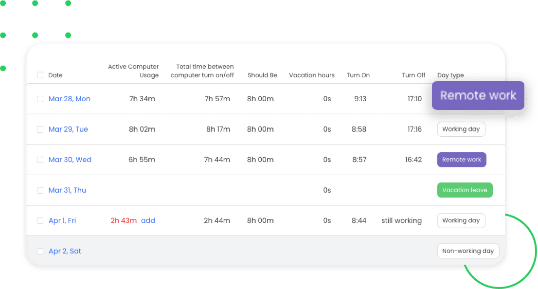 TimeCamp - Attendance Tracking