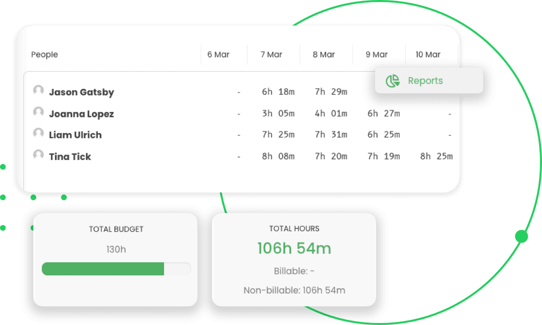 TimeCamp - Project Time & Budget