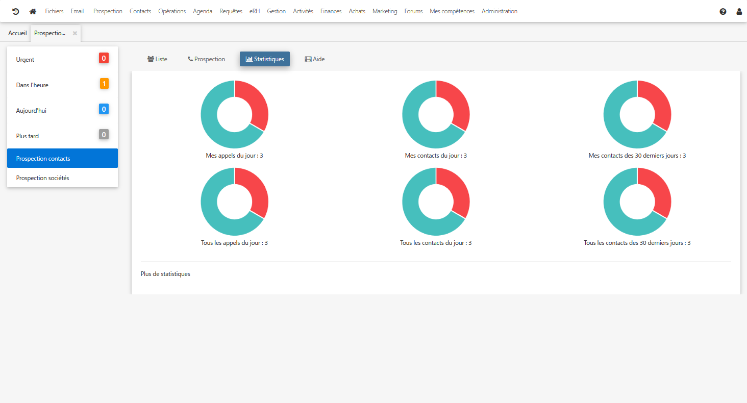 Oryanoo CRM - Statistics on prospecting