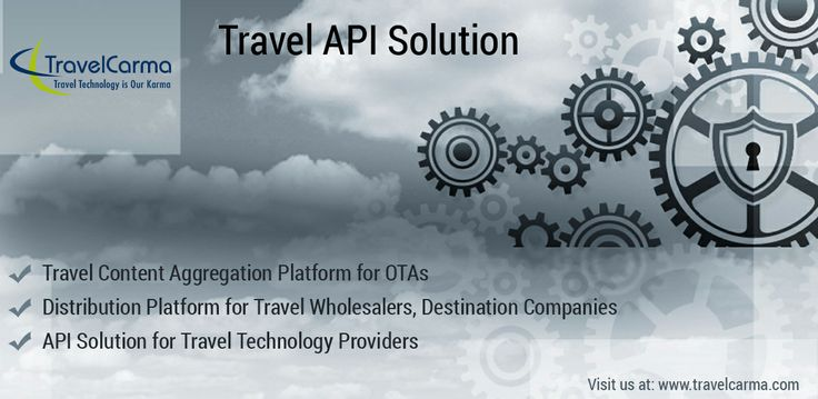 Travel API Management Platform - Travel Management API de la plataforma-pantalla-0
