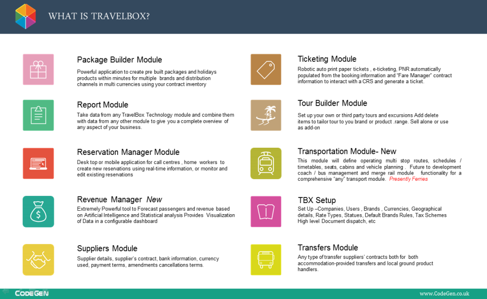 TravelBox - TravelBox de pantalla-1