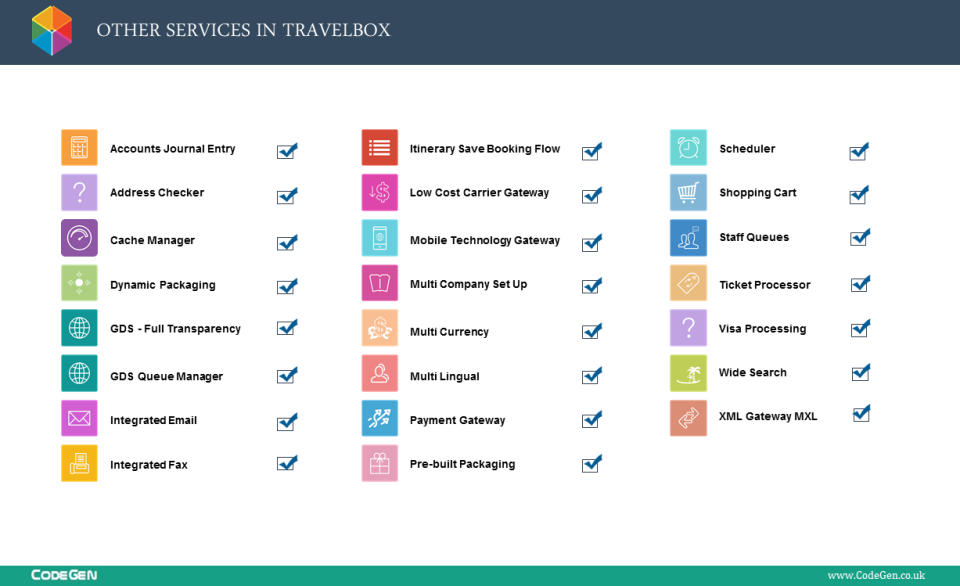 TravelBox - TravelBox-screenshot-2
