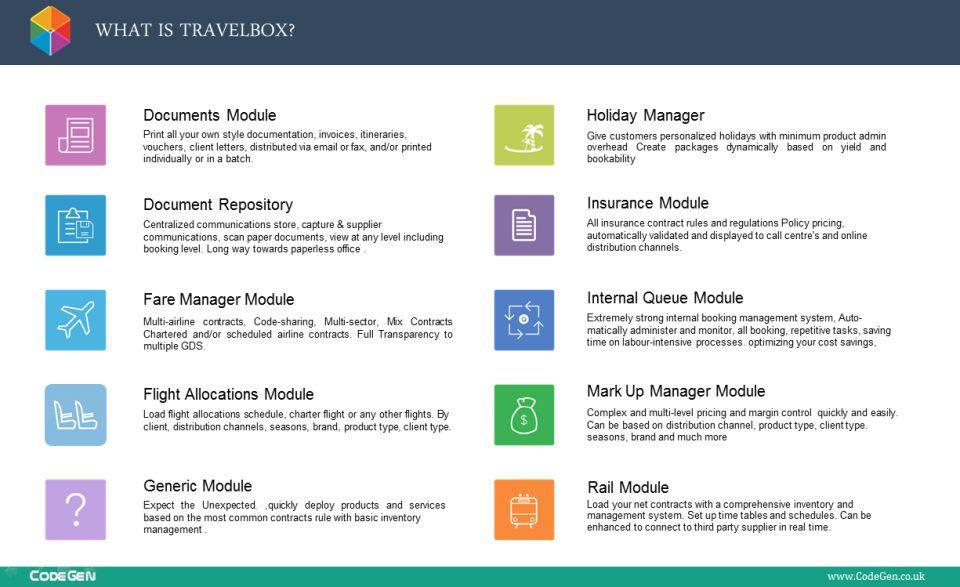 TravelBox - TravelBox de pantalla-4