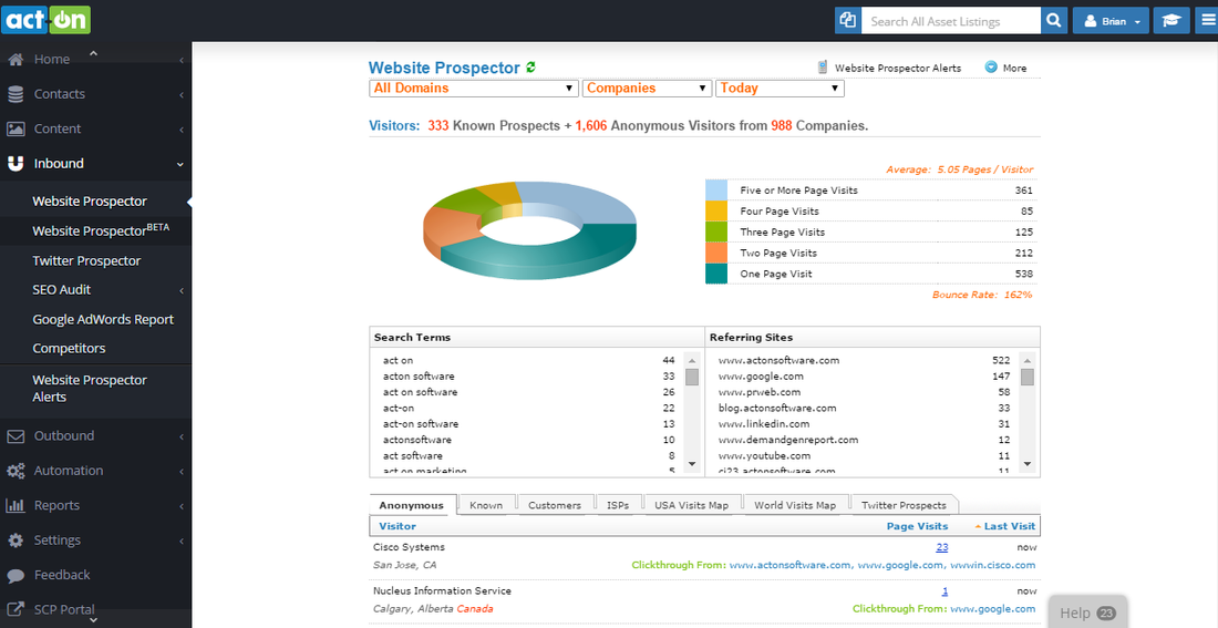 Avis Act-On : Logiciel d'automatisation marketing pour professionnel - Appvizer