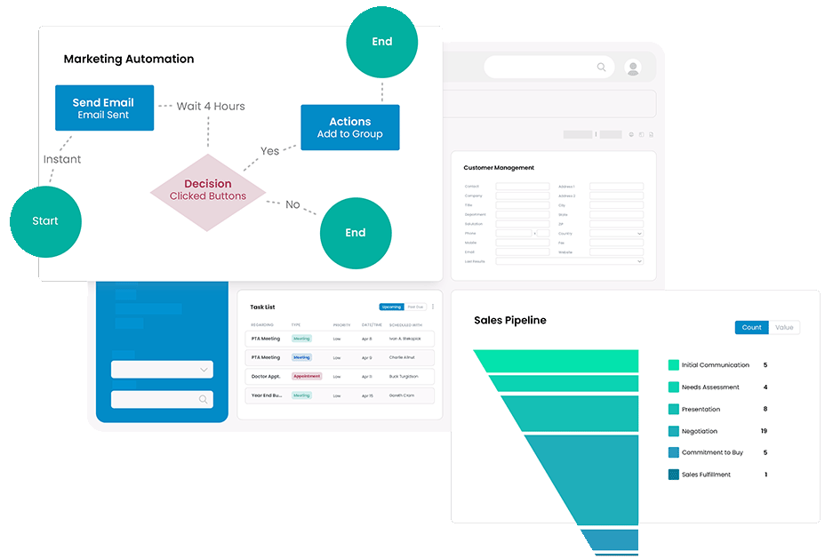 Act! - Marketing Automation et Gestion des Ventes