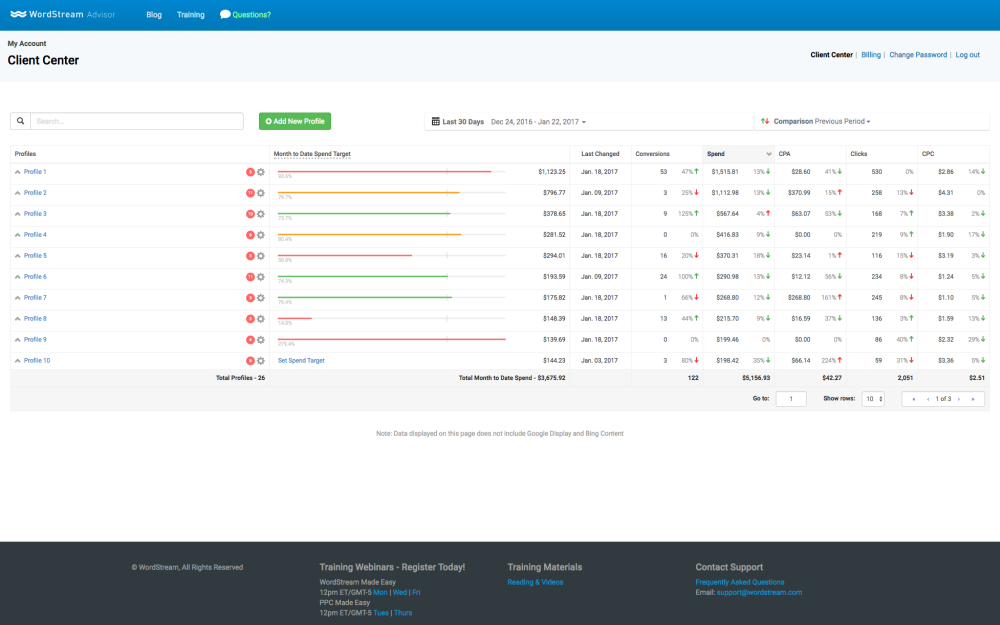 Avis WordStream advisor : Plateforme d'analyse des performances AdWords - Appvizer