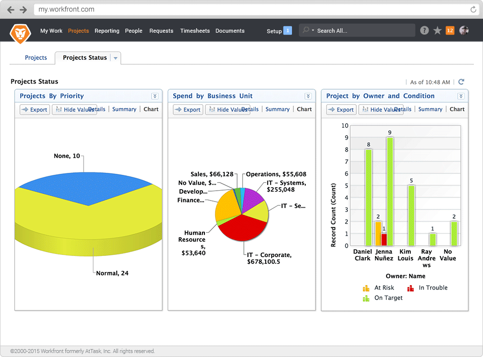 Adobe Workfront - Screenshot 1