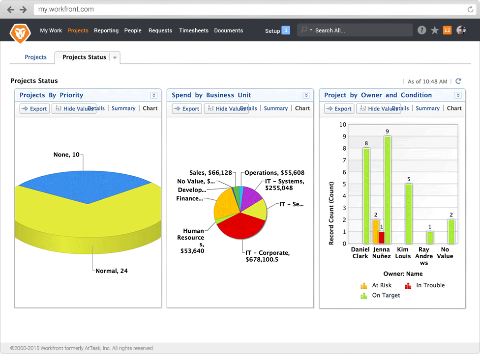 Adobe Workfront - Screenshot 2