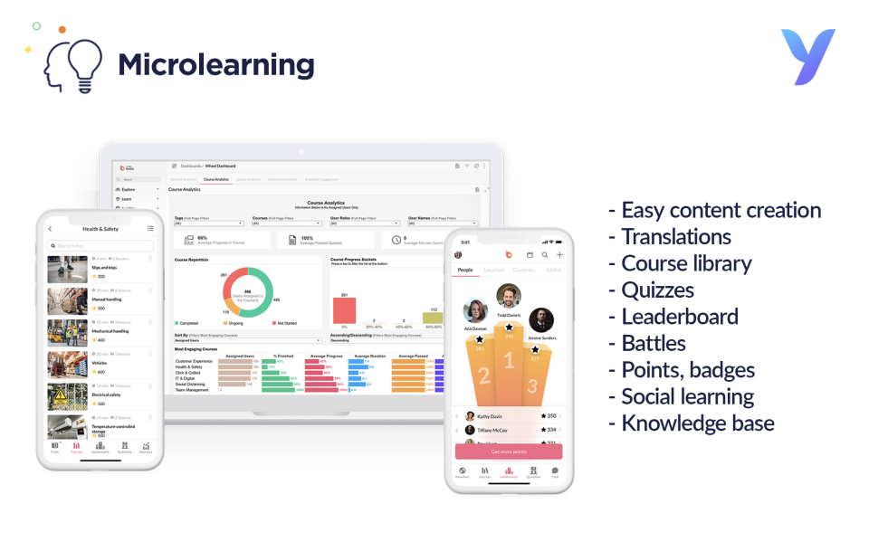 YOOBIC - Microlearning