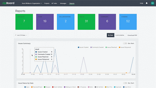 zipBoard - Autogenerate reports