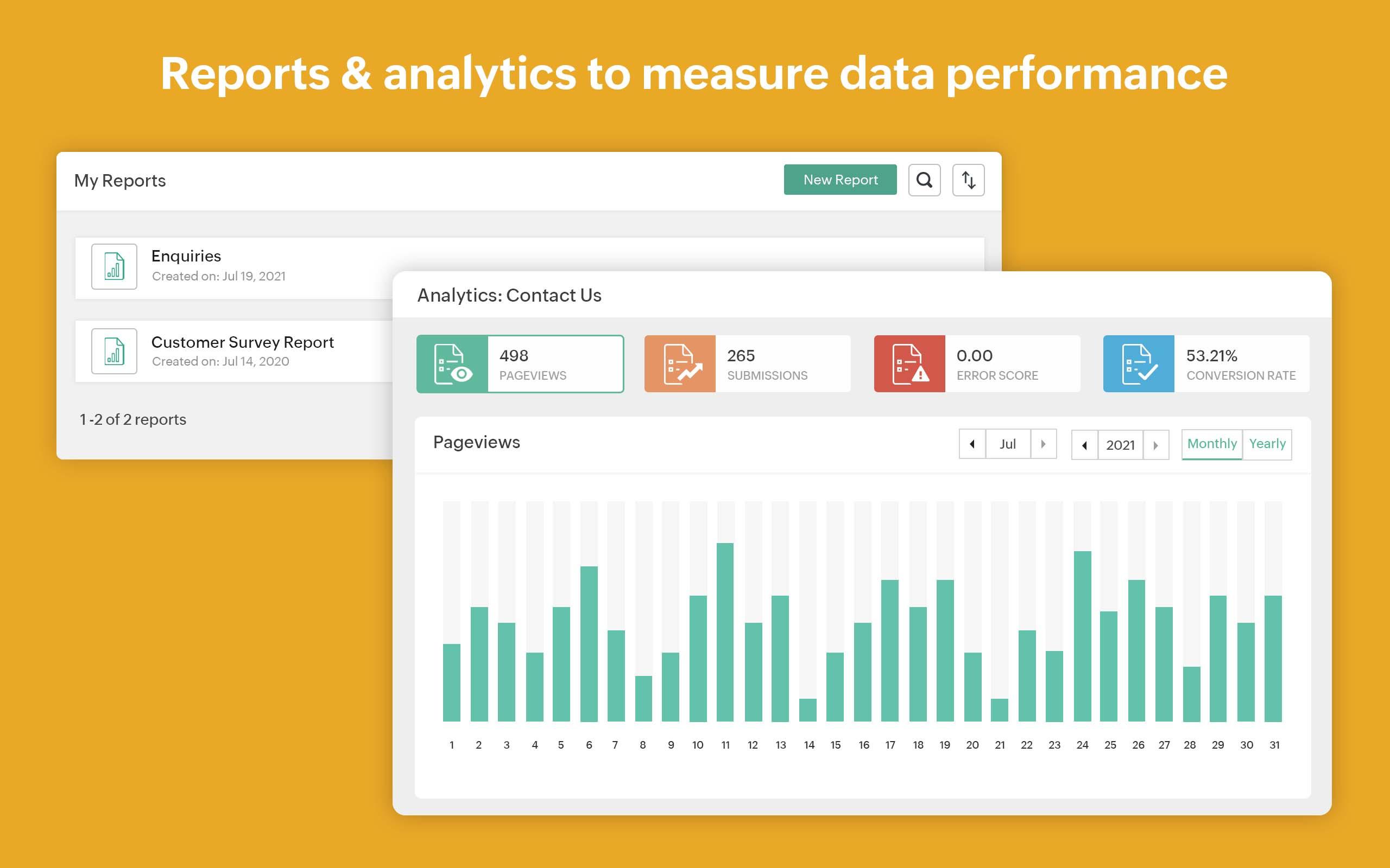 Zoho Forms - Smart data analytics
