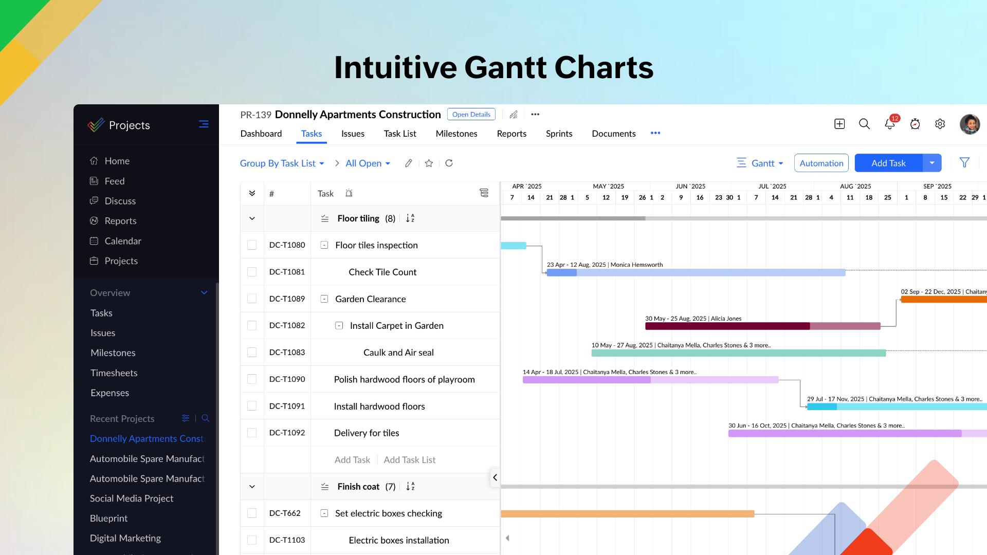 Zoho Projects - Say what, say who, say when. And done. Zoho Projects' Gantt chart comes feature loaded with advanced operations such as Critical path and Baseline.