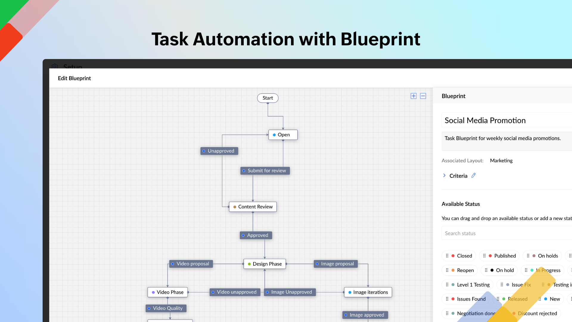 Zoho Projects - Map out your entire workflow with no code as flowcharts. Automate your tasks and notifications and set approval criteria with blueprint.