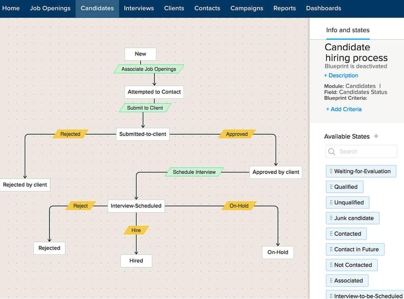 Zoho Recruit - Screenshot 3