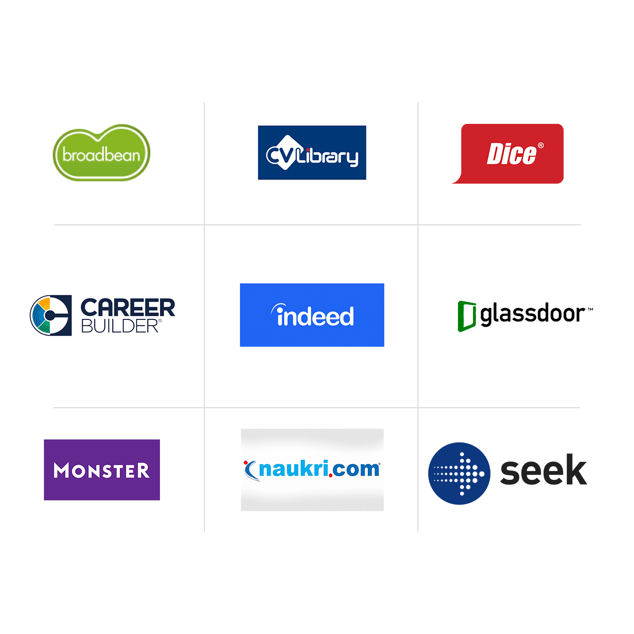 Zoho Recruit - Screenshot 7