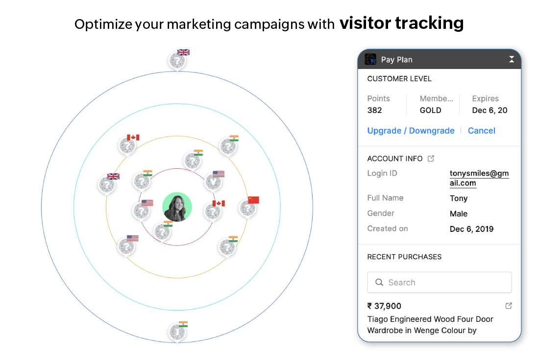Zoho SalesIQ - Personalize your business conversations by knowing your visitors’ information, such as name, location, actions, time spent on site, and more, all in real time.
