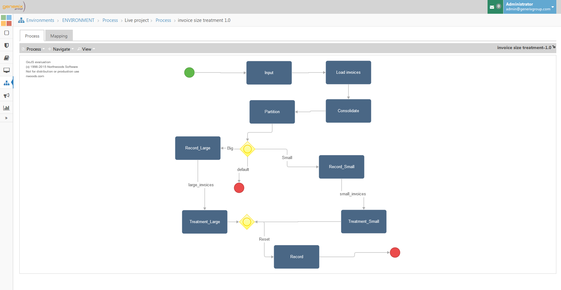 Generix Invoice Services - Gestion des workflow dans E-invoice