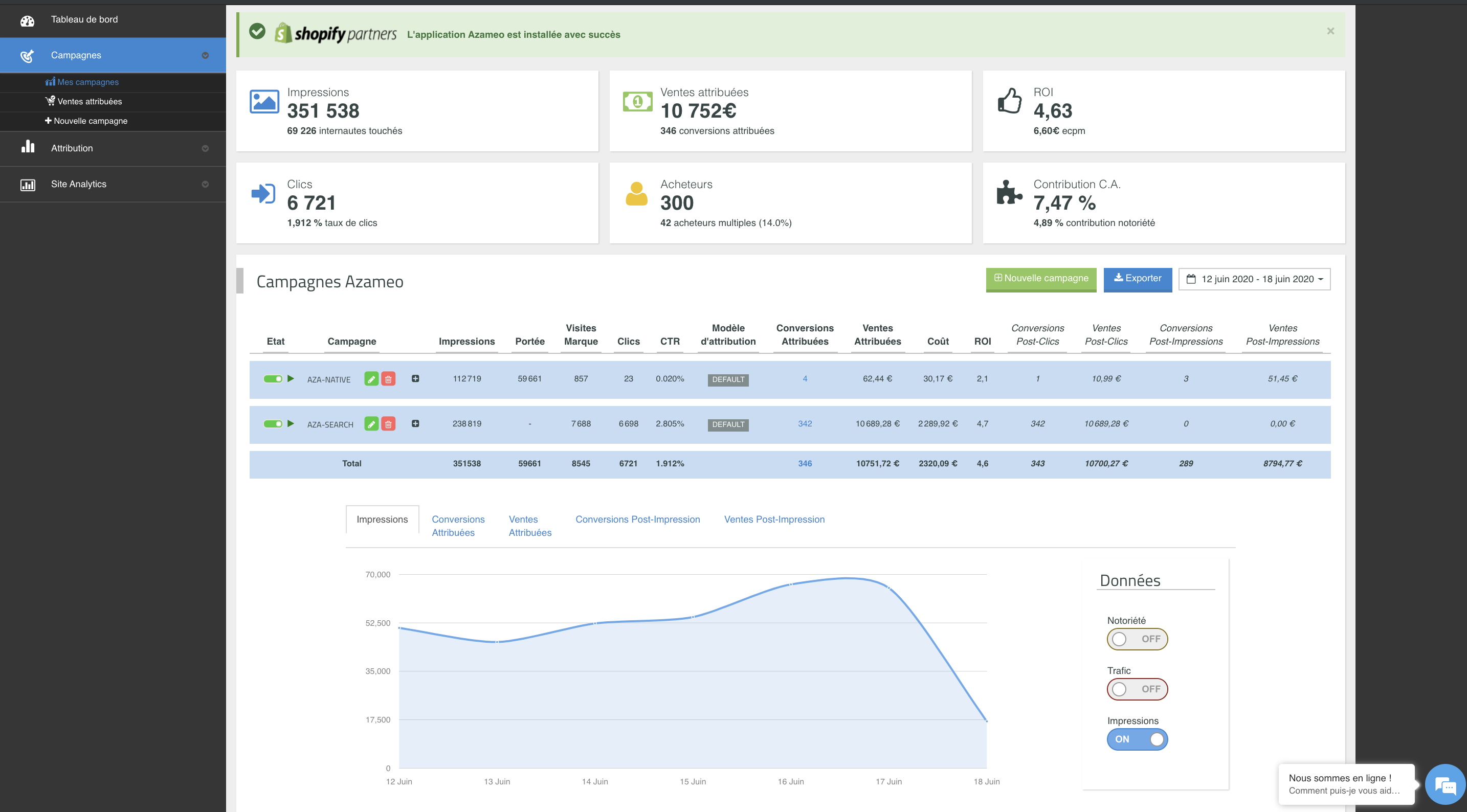 Azameo - Dashboard Azameo Campagnes