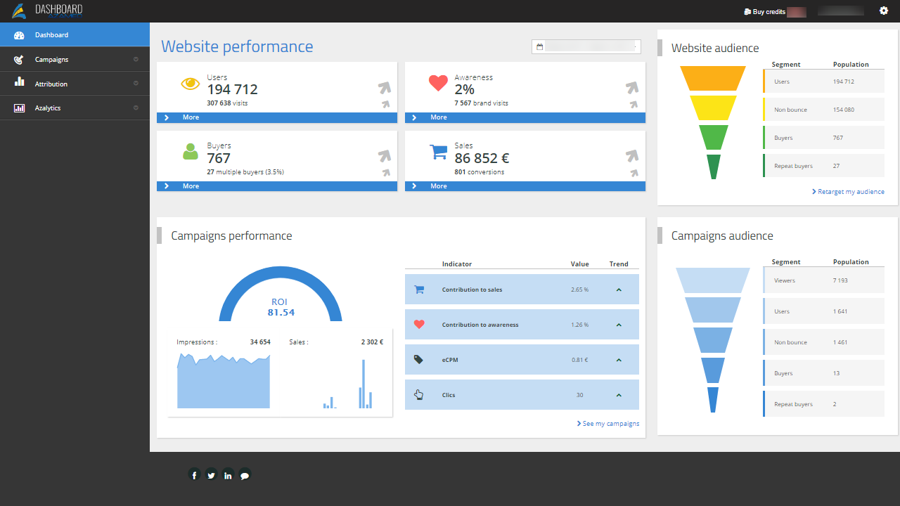 Azameo Dashboard Main Azameo Dashboard Main