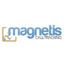 Call Tracking Magnétis