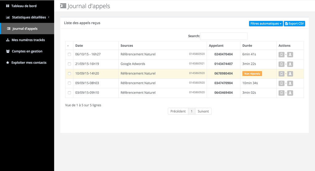 Call Tracking Magnétis - Detailled phone calls